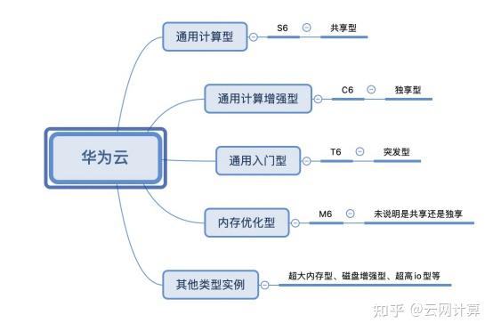 中国银行申请终端安全检测专利有效检测终端之间和服务器之间的安全隐患