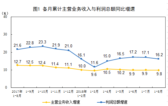2023年上半年中国液冷服务器市场分析：市场规模同比增长2833%（图）