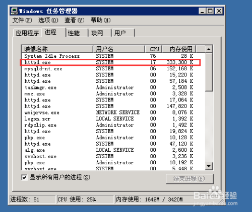 cpu云服务器占用率查看服务器CPU资源占用的命令