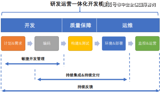 中国网站邮件服务器市场分析及竞争策略研究报告